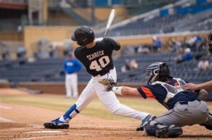 MiLB 2019 Preview: New Year, New Baseballs — College Baseball, MLB Draft,  Prospects - Baseball America