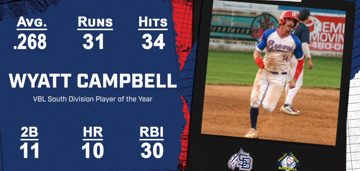 Braves’ Campbell Named South Division Player of the Year